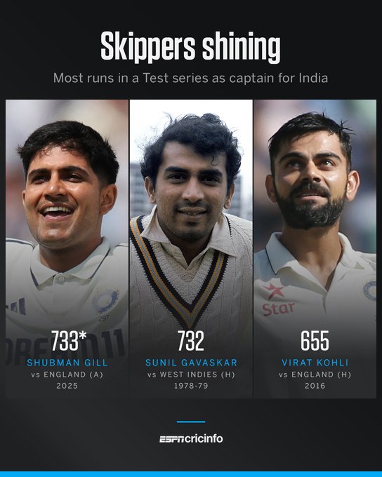 ৪৬ বছরের রেকর্ড ভাঙলেন গিল